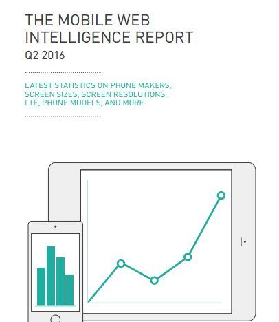 Apple Devices Lose Browsing Market Share